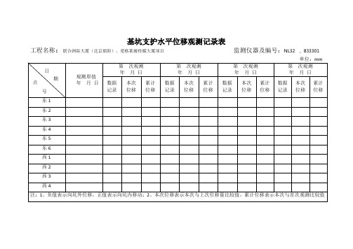 水平位移观测表