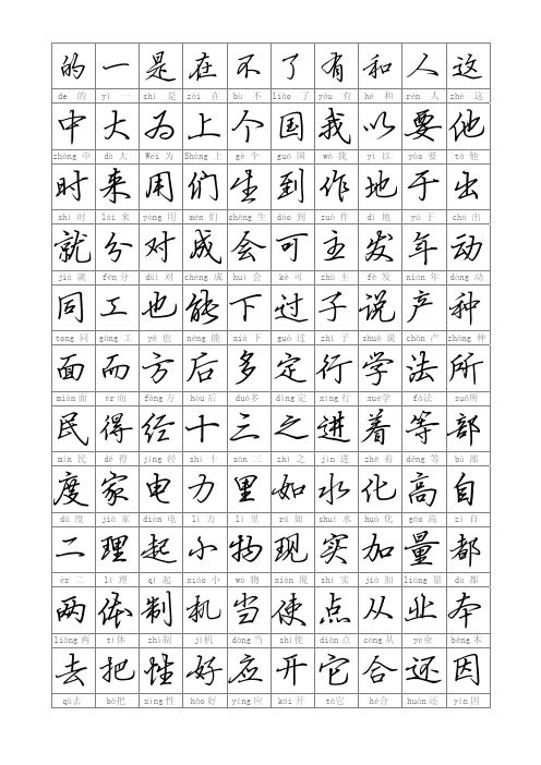 1000汉字-钢笔行书字帖