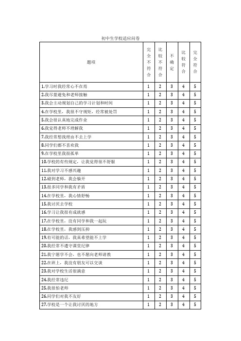 初中生学校适应问卷