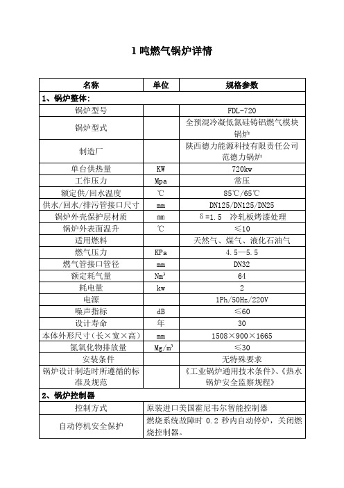 1吨燃气锅炉参数详情