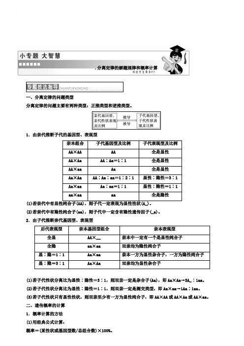 2018-2019学年高中生物浙科版(浙江专版)必修二学案：第一章 小专题 大智慧 分离定律的解题规律和概率计算