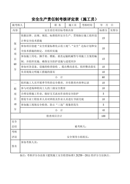 安全生产责任制考核评定表(施工员)