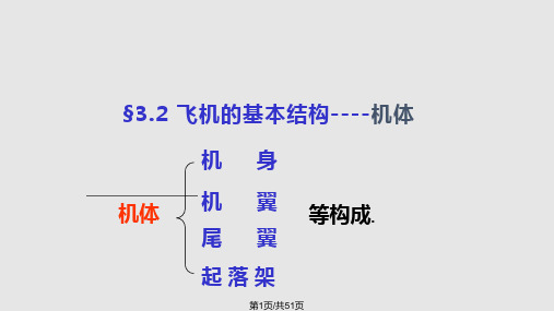 飞机的基本结构机体PPT课件