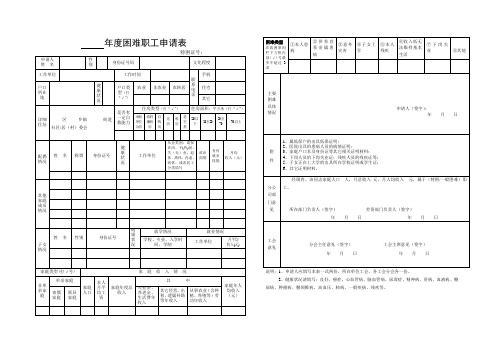 困难职工救助申请表