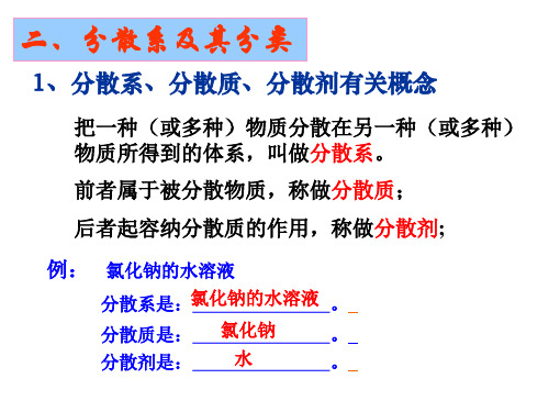 胶体及其性质