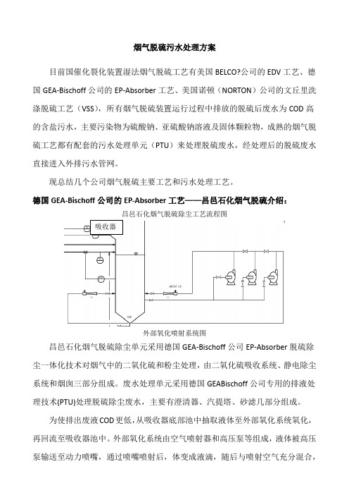 催化裂化烟气脱硫工艺及污水处理方案