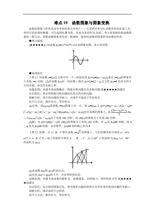 2009高考数学重点难点复习(10)函数的图