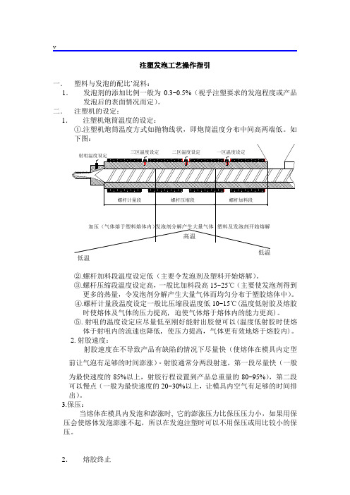 注塑发泡工艺操作指引