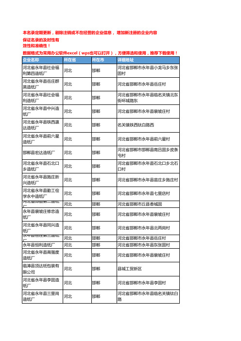 2020新版河北邯郸瓦楞纸企业公司名录名单黄页联系方式大全70家