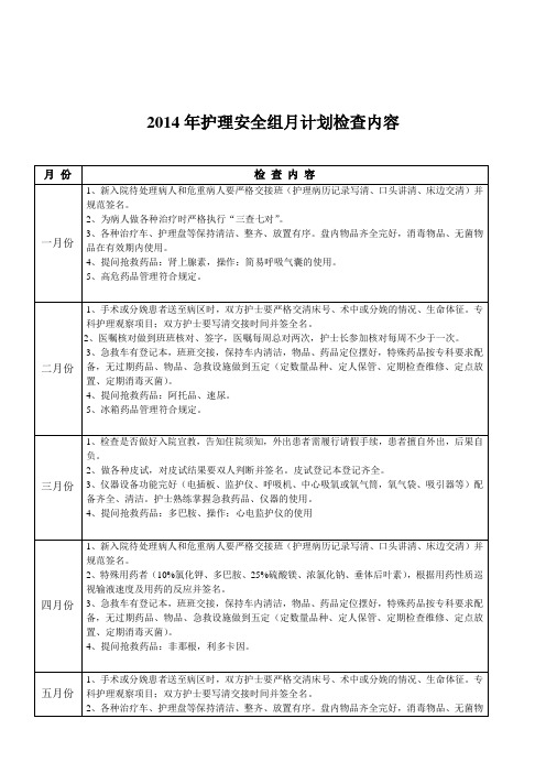 2014年护理安全组月计划检查内容