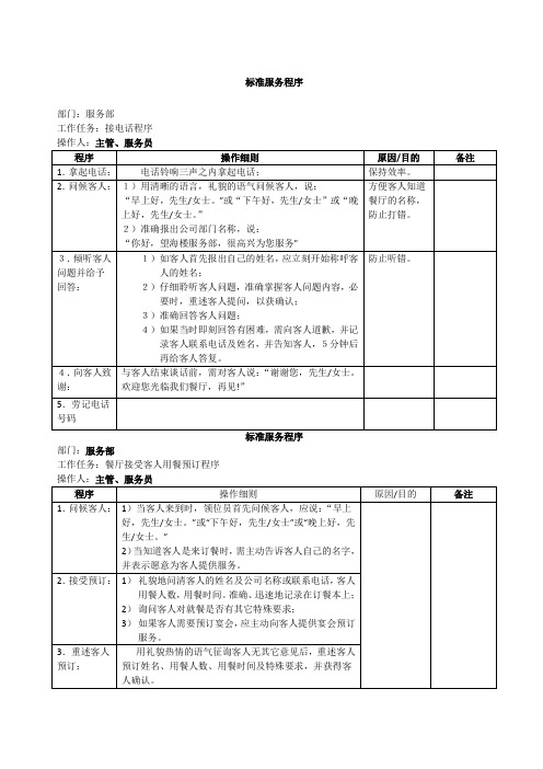 SOP标准化流程