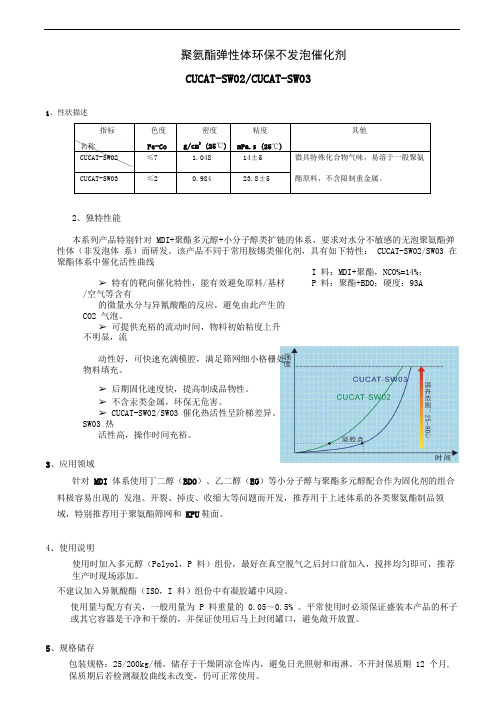 聚氨酯弹性体环保催化剂CUCAT-SW02SW03(筛网)