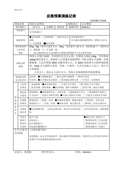 应急预案演练记录表模版