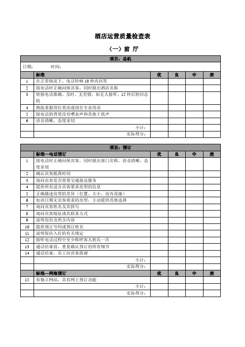 酒店运营质量检查表