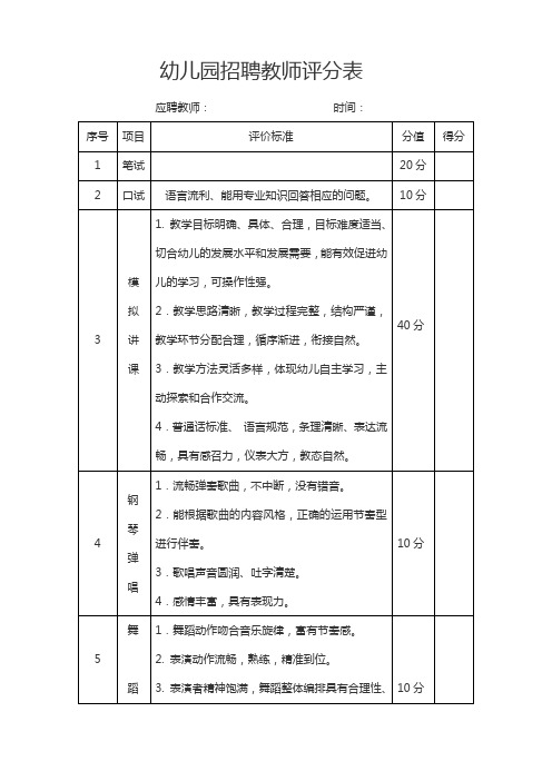 幼儿园招聘教师评分表