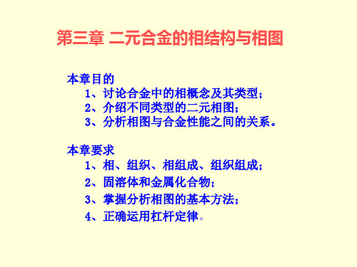 第三章二元合金的相结构与相图