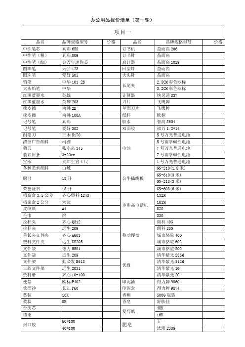 办公用品报价清单(第一轮)