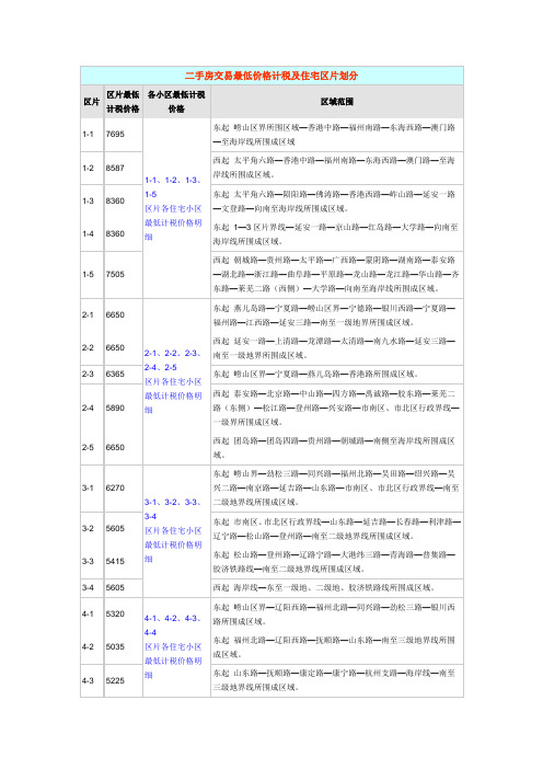 青岛二手房交易最低价格计税及住宅区片划分