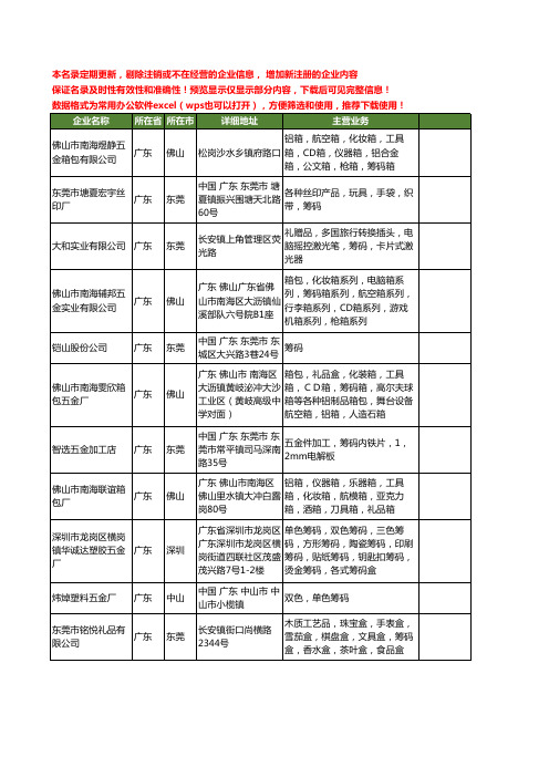 新版广东省筹码工商企业公司商家名录名单联系方式大全239家