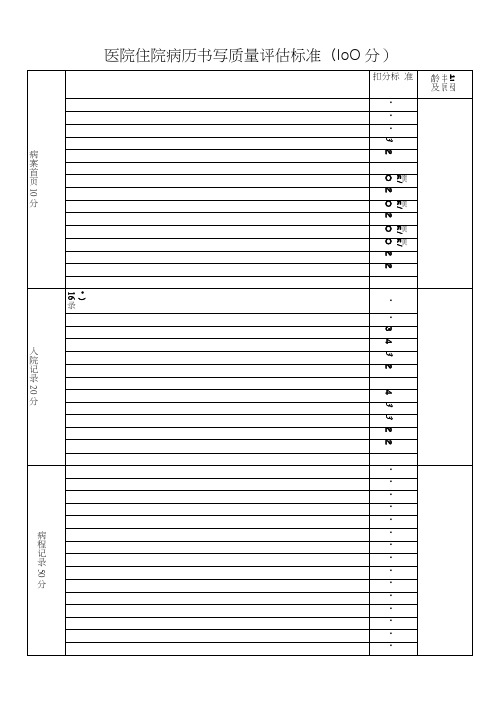 医院住院病历书写质量评估标准表