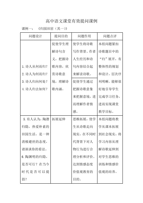 高中语文课堂有效提问课例