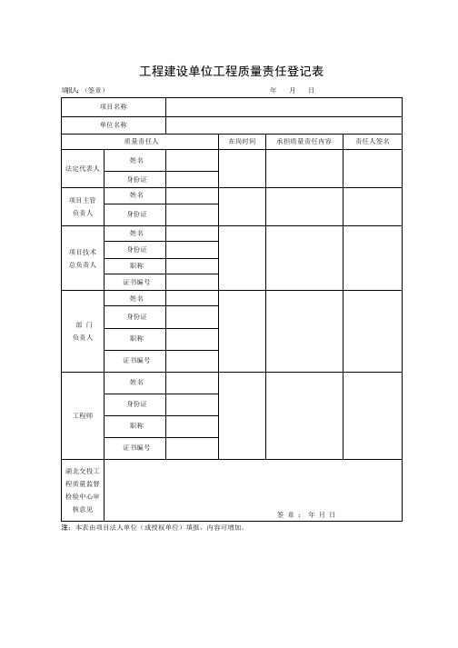 工程建设单位工程质量责任登记表