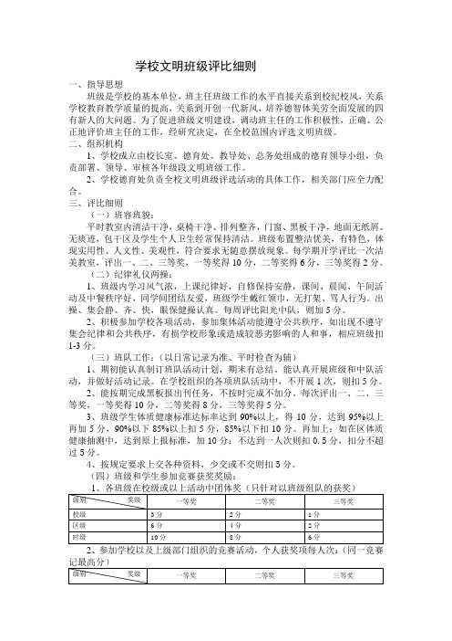 文明班级评比细则及评选表