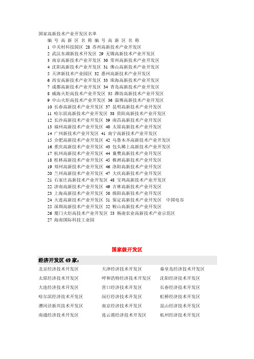国家高新技术产业开发区名单