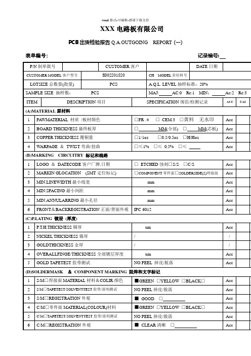 PCB出货检验报告