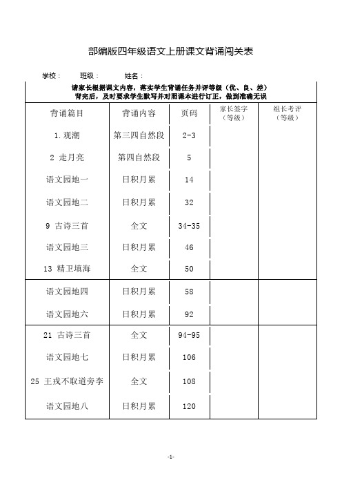 部编版四年级语文上册课文背诵闯关表(陪伴即是教育!)