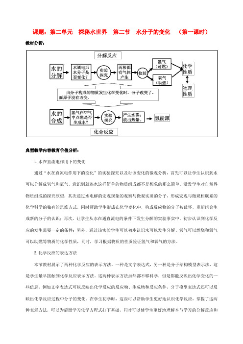 九年级化学 第二节 水分子的变化 鲁教版