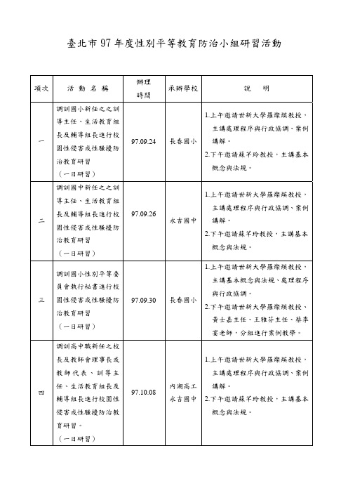 台北市 97 年度性别平等教育防治小组研习活动