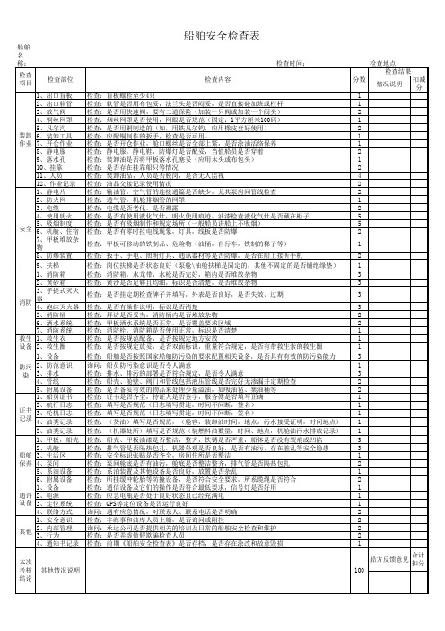 船舶安全检查表