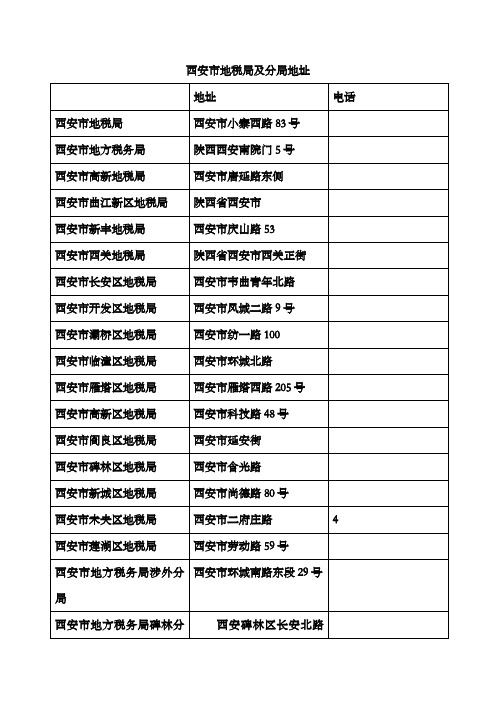 西安市地税局及分局地址