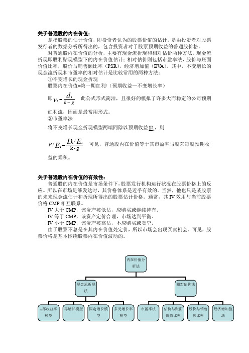 关于普通股的内在价值