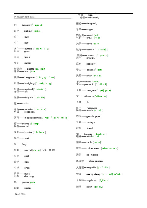 各种动物的英文名