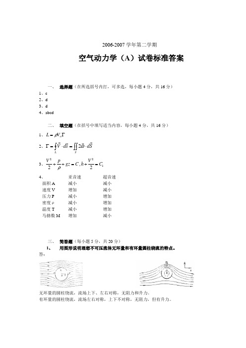 航天大学《空气动力学》空气动力学 试卷标准答案