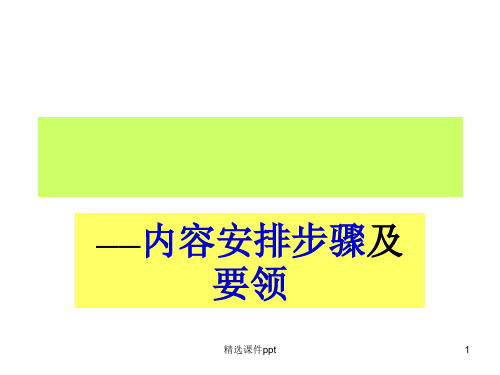 大学生创业计划书1ppt课件