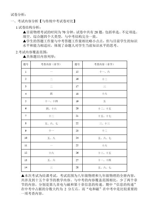 物理试卷分析-示例