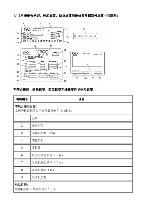 别克英朗2011 车辆合格证、轮胎标签、防盗标签和维修零件识别号标签(三厢车)