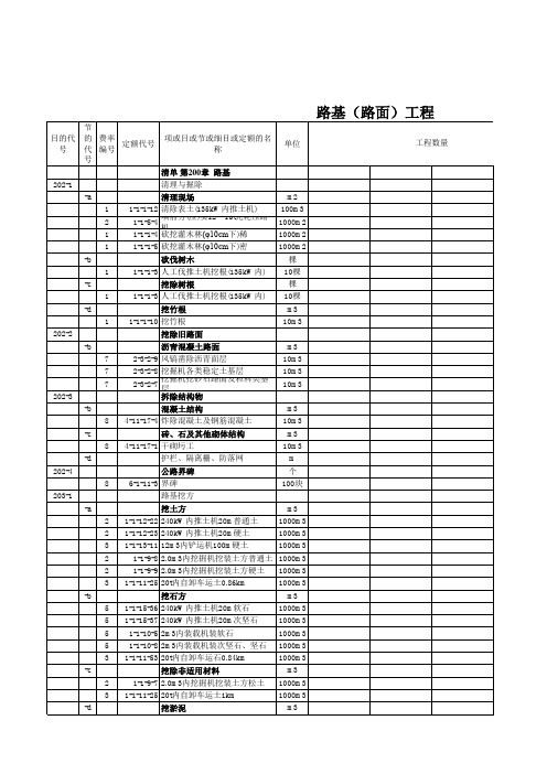 高速公路套定额 