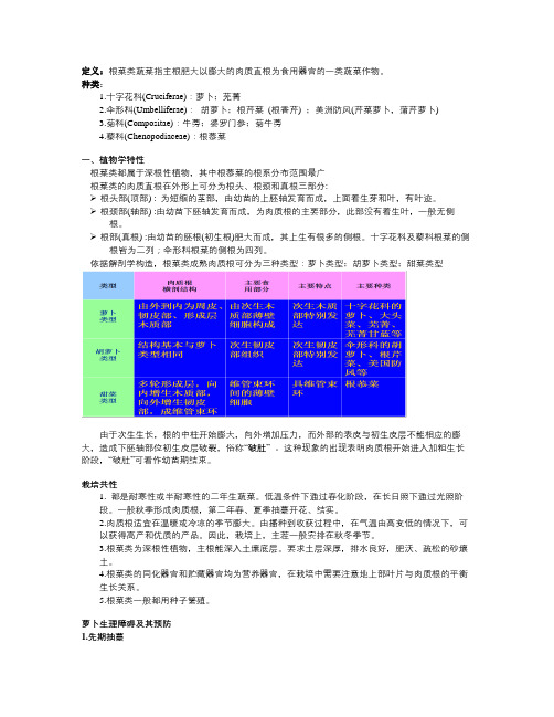 (完整版)园艺学各论蔬菜知识点总结