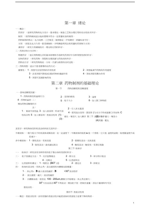 药剂学期末考试知识点总结