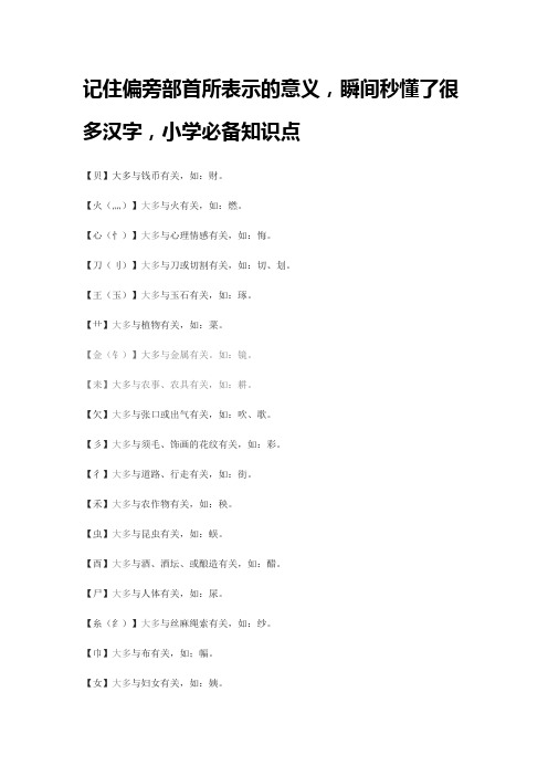 部首代表的意思大全