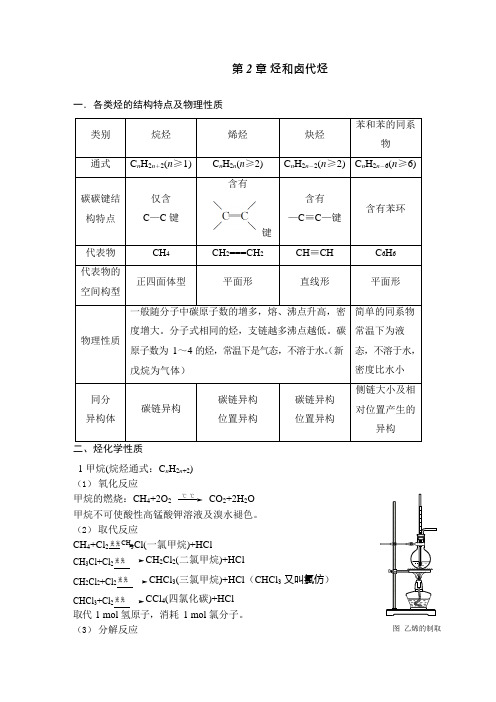 高二化学选修5第二章知识点总结(可编辑修改word版)