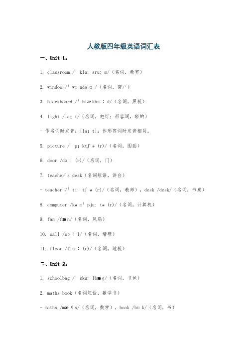 人教版四年级英语词汇表