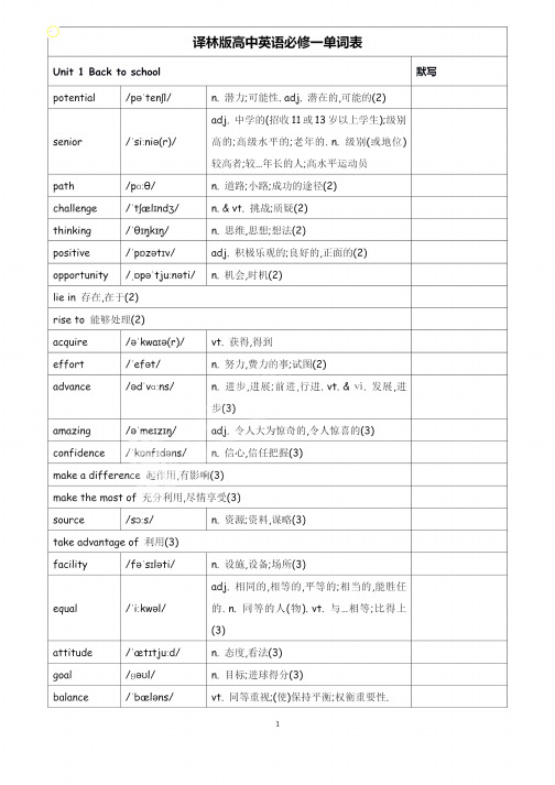 译林版新高一英语必修一单词默写表