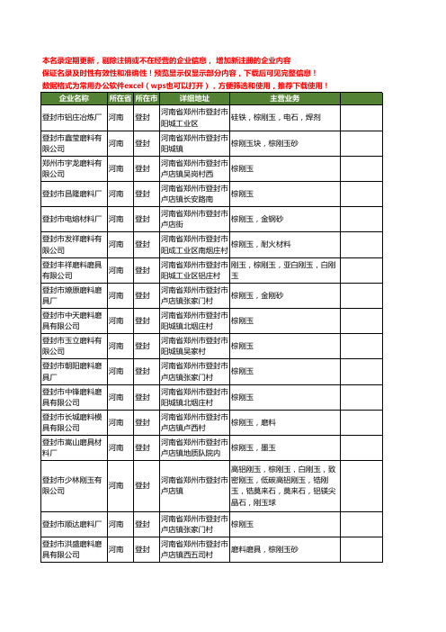 新版河南省登封棕刚玉工商企业公司商家名录名单联系方式大全18家