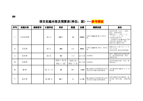 项目实施内容及预算表单位：元—参考模板序号实施内容规格型