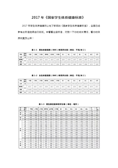 《国家学生体质健康标准》